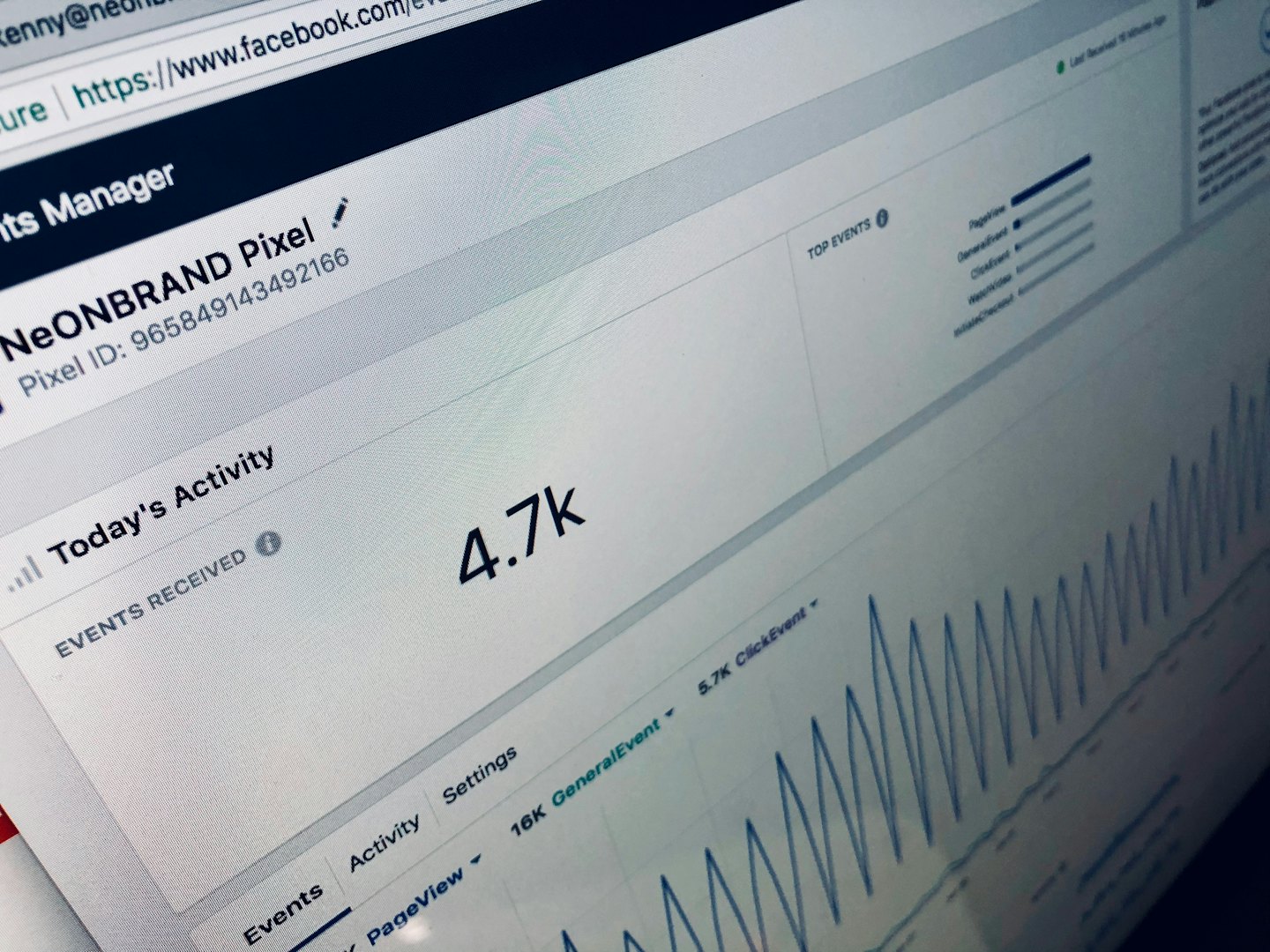 Computer screen shows digital marketing analytics dashboard with activity data.
